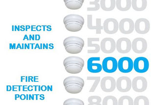 fire alarm inspection sign